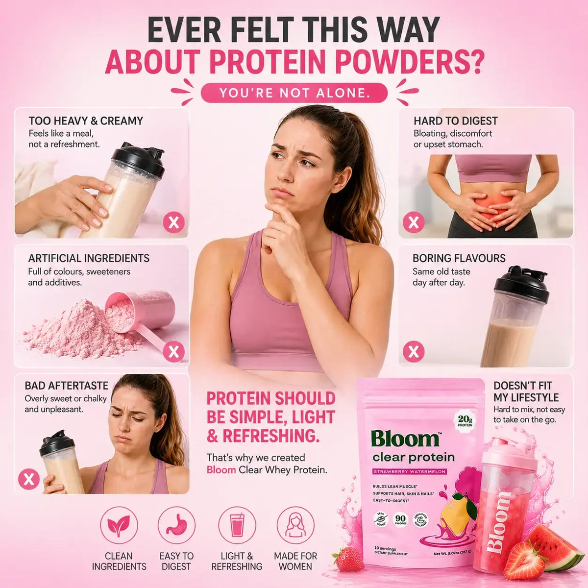 Bloom Nutrition Clear Protein - Clear Whey + Collagen Protein Blend | 20g Protein, 90 Calories, 0g Sugar, Light & Refreshing Fruity Drink | Protein for Women