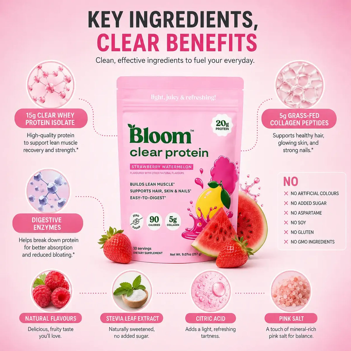 Bloom Nutrition Clear Protein - Clear Whey + Collagen Protein Blend | 20g Protein, 90 Calories, 0g Sugar, Light & Refreshing Fruity Drink | Protein for Women