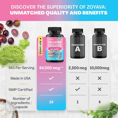 Cosmic Collagen Beauty Complex - 64,000MCG - Illuminate Your Radiance!-Shop