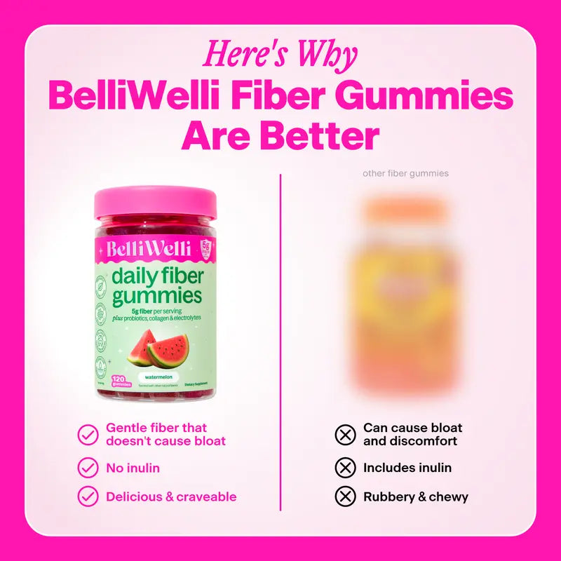 BelliWelli Daily Fiber Watermelon Gummies 120ct - 5g Fiber per Serving with Probiotics & Collagen for Digestion Regularity & Constipation Support Digestive Wellness